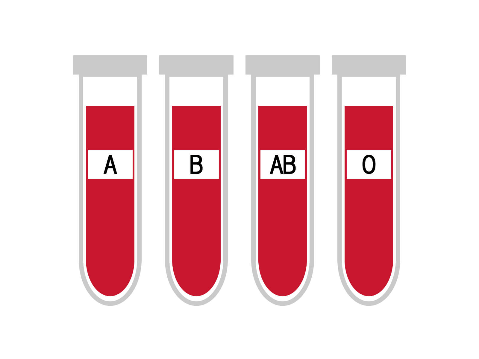 血液型で相性は決まるってほんと 血液型占いによる相性ランキング大公開